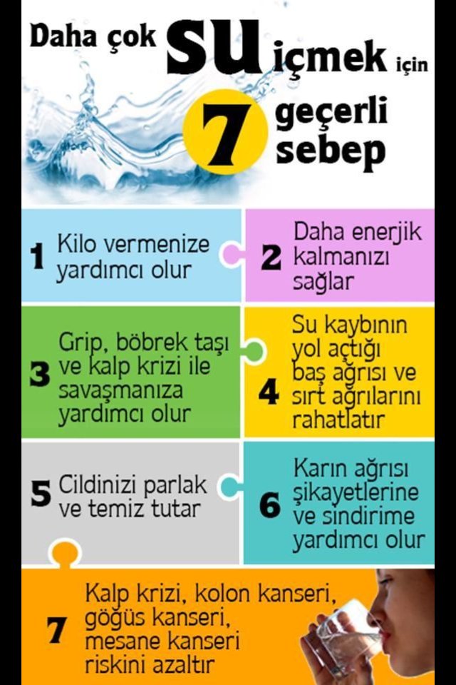 #DünyaSuGünü HAYATINIZA EŞDEĞER OLAN BU NİMETİ BOŞA HARCAMAYIN.(Bu arada günde en az 2 litre içmeyide unutmayalım)💧