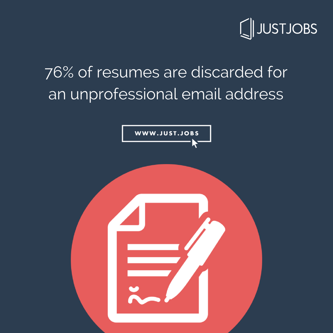 HathiJobs's tweet photo. Share similar #InterviewFacts with us
https://t.co/cd1OWZU1bM
#Interview #जॉब्स https://t.co/ZjRQN3EJJc