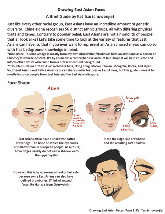 Kat Tsai on Twitter "Drawing East Asian faces, part 1 of 2…