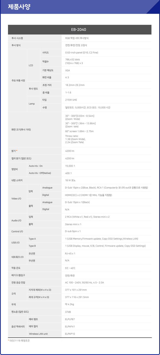 getprojector's tweet image. 하.. 드디어 상봉한 그 프로젝터. EB-2040이 출시되었습니다!
EB-1930의 야심찬 후속. 이젠 어디서든 만족도 있게 즐기세요♡

밝기 : 4200 lm, 해상도 : XGA, 명암비 15000:1

#너마음에든다 #이공사공싶어 #GET프로젝터