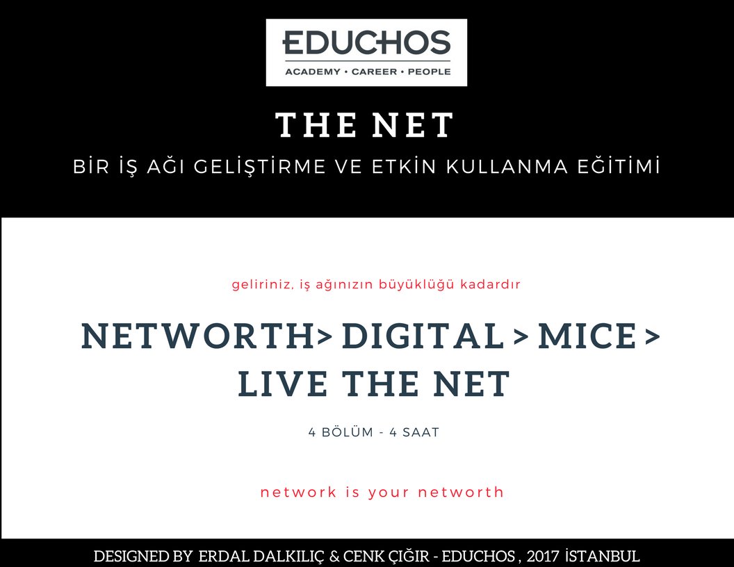 educhosgrup's tweet photo. Network.. https://t.co/DwUqJkz4hp