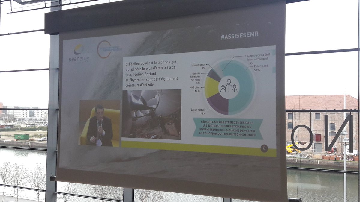 #seanergy2017 Les résultats de l'observatoire des énergies de la mer présentés par <a href="/clergeau/">Christophe Clergeau</a> aux #assisesEMR