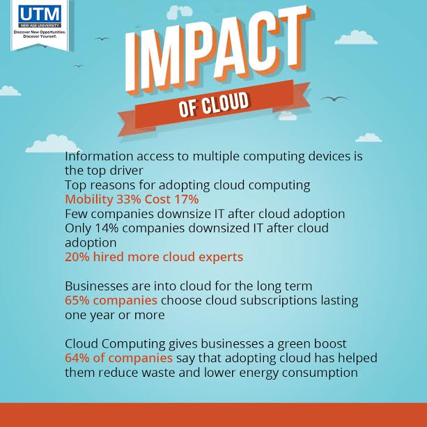 UTMIndia's tweet photo. Feel inspired yet? #CloudComputing #UTM #Shillong #StudyAtUTM https://t.co/jo1pQDL767