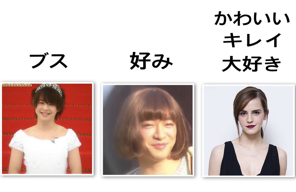ちぃ 涼介くん内の女性に対する顔の偏差値レベル レベル高すぎてなにも言えない 笑 山田涼介 とびっ子さんなら分かるはず Rtしたとびっ子さん全員フォロー T Co Zzkpsz4dgt Twitter