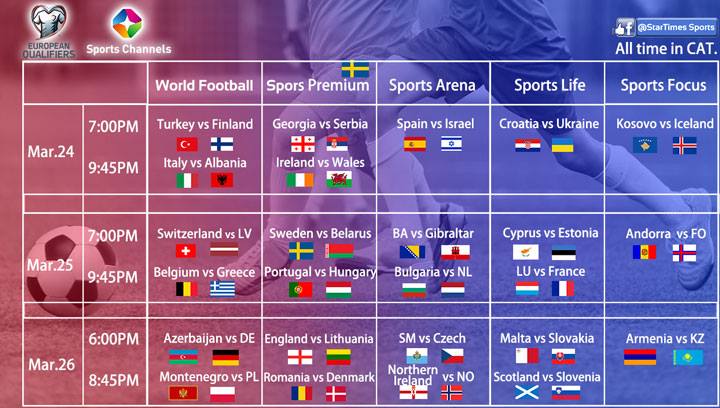 Starsat On Twitter Fixture 2018 Fifa World Cup European Fixture 2018 Fifa World Cup European Qualifiers Md5 Stay Tuned Starsatsports Fifaworldcupeuroqualifiers2018pic Twitter Com Zsdlii8jaz