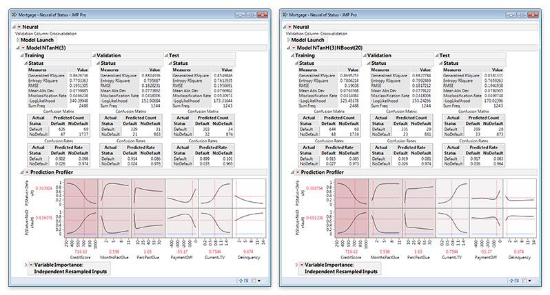 StanKoprowski's tweet photo. #JMPDiscoverySummit Predictive modeling with text data...couldn't be any easier with #JMP13 and #JMP Prediction Profiler https://t.co/t8wxjpbuvU