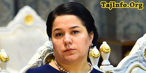 Озода жугули. Дочь президента эмомали рахмон. озода эмомали рахмон. тахмина рахмонова дочка эмомали рахмон. фируза рахмон.