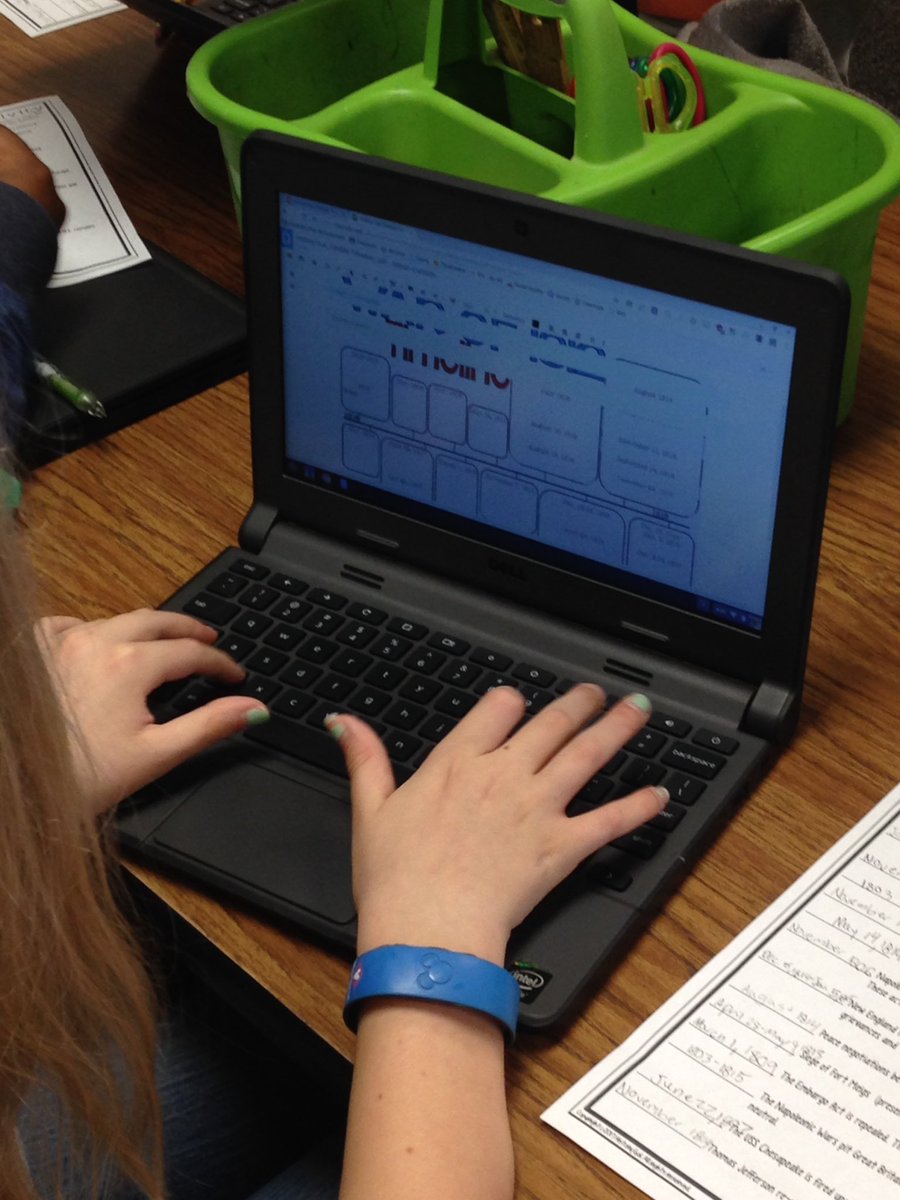 JaymeTeachWF's tweet image. Putting our shuffle dates in order on a timeline #dochub #iamwfisd