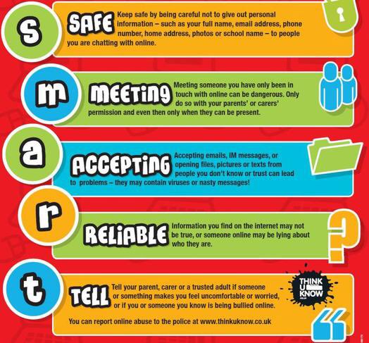 ComputingTech1's tweet image. Ensure E-Safety posters are clearly displayed around the school and get children to research and create their own E-Safety posters using ICT