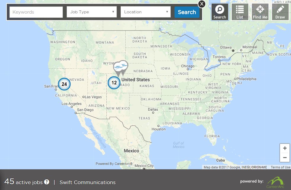 Swift Communications tweet media