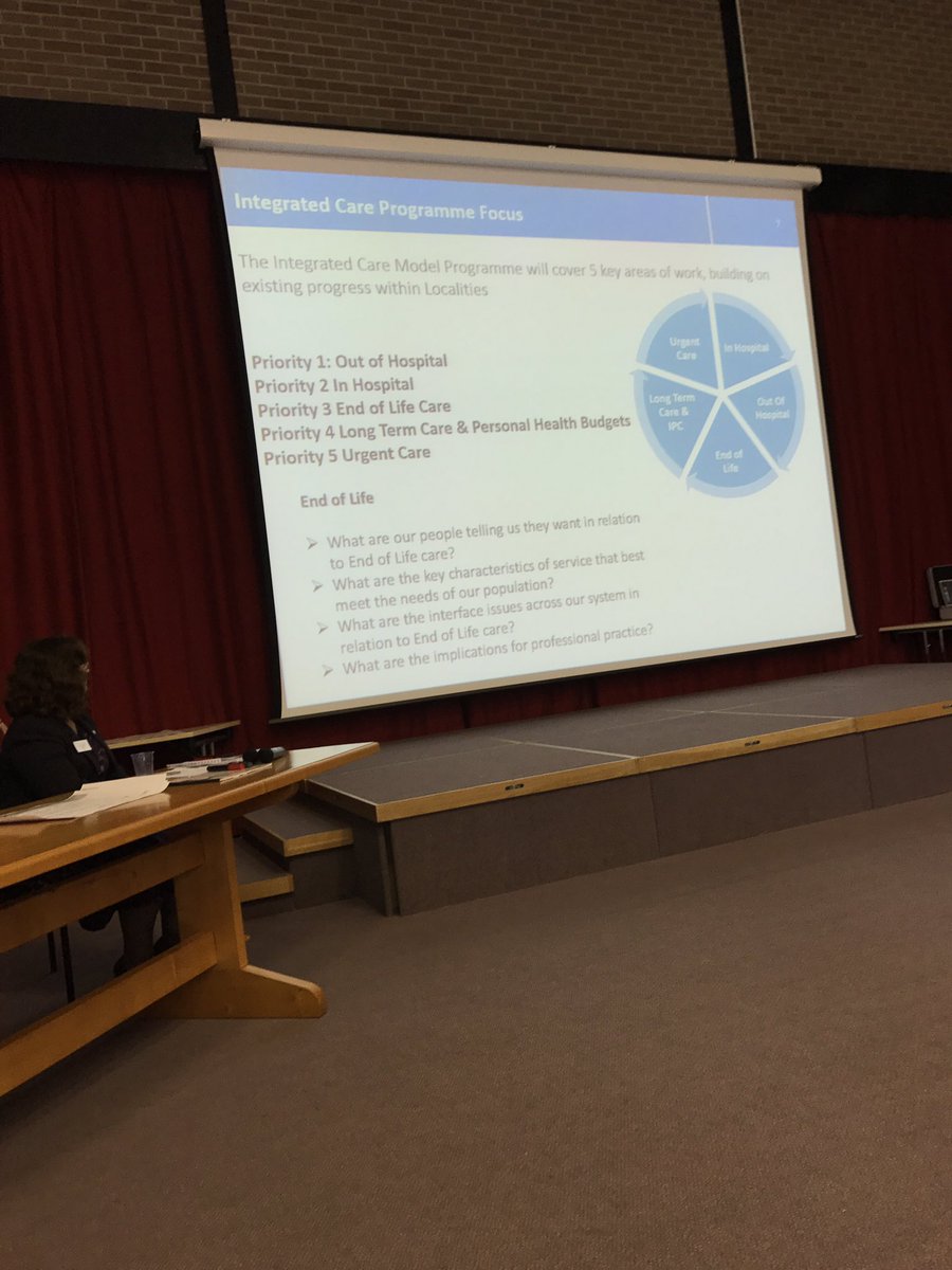 CoxonGeorge's tweet photo. #eolcworkshop. Surprised at no mention so far of part care homes play in good #Eolc our connected work has real momentum & positive value https://t.co/Z4rF8Rfwq8
