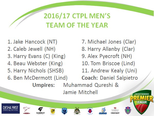Cricket Tasmania tweet media