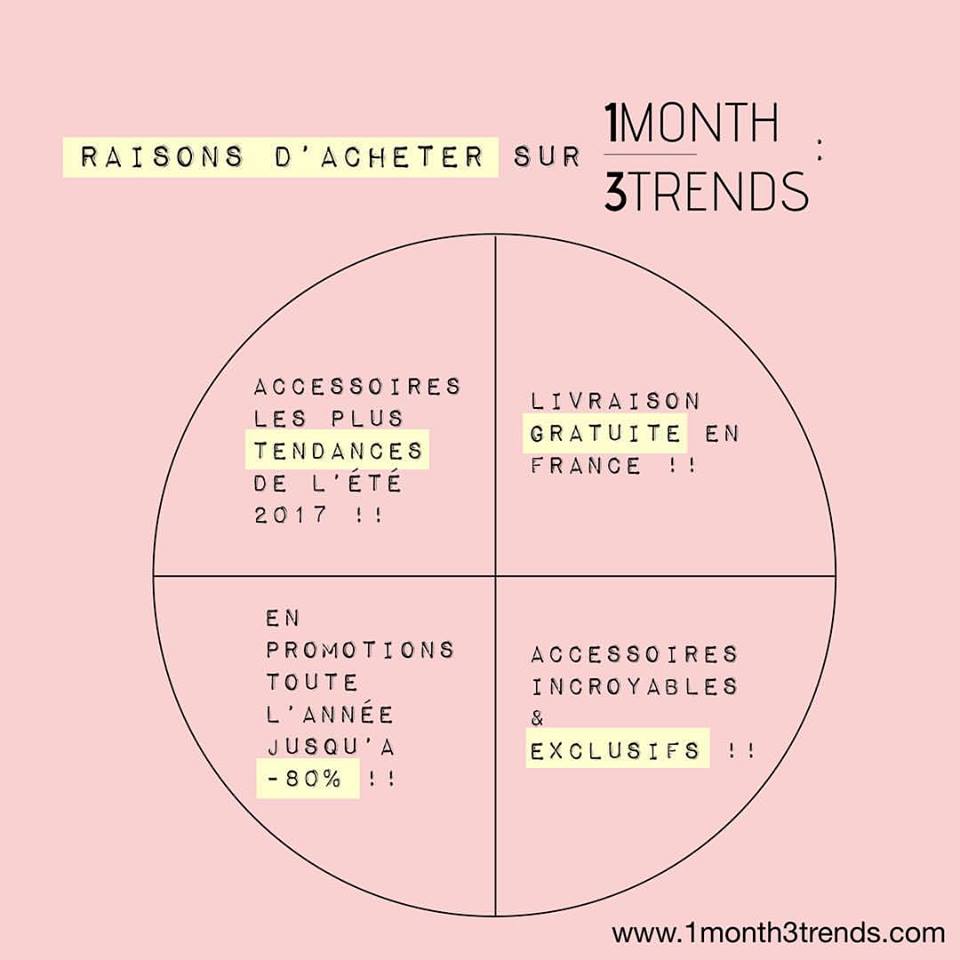 1month_3trends's tweet image. #rt + Découvre les tendances #printemps 💋 sur : 1month3trends.com et obtenez un produit GRATUIT #skincare et #CONSEILS #instalove