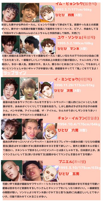 비투비와 5번째 봄のtwitterイラスト検索結果 비투비와 5번째 봄のtwitterイラスト検索結果