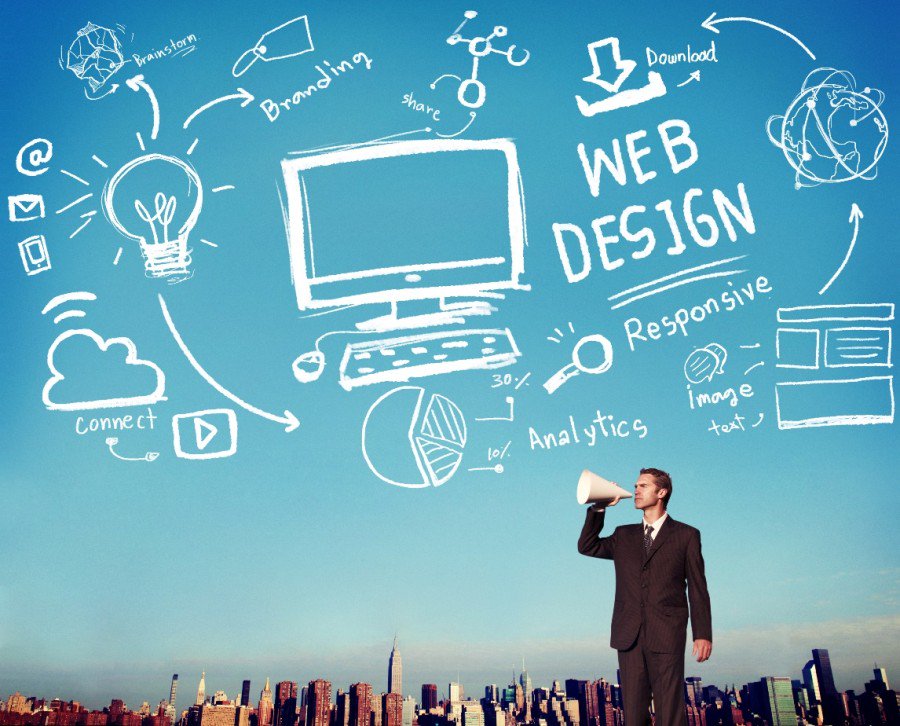 fireinstinctind's tweet photo. #Webdesign #webdevelopment #contentmarketing #GraphicDesign #businessgrowth https://t.co/QoaRx7bIzu