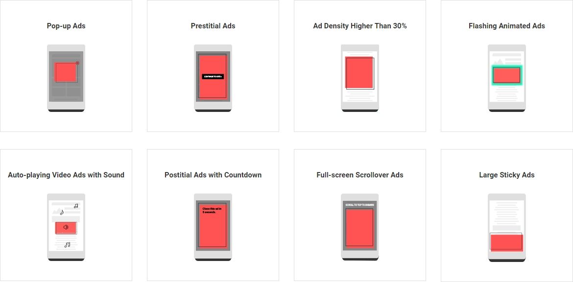BlogModerateur's tweet image. Les formats publicitaires les plus détestés sur mobile blogdumoderateur.com/formats-pub-de…