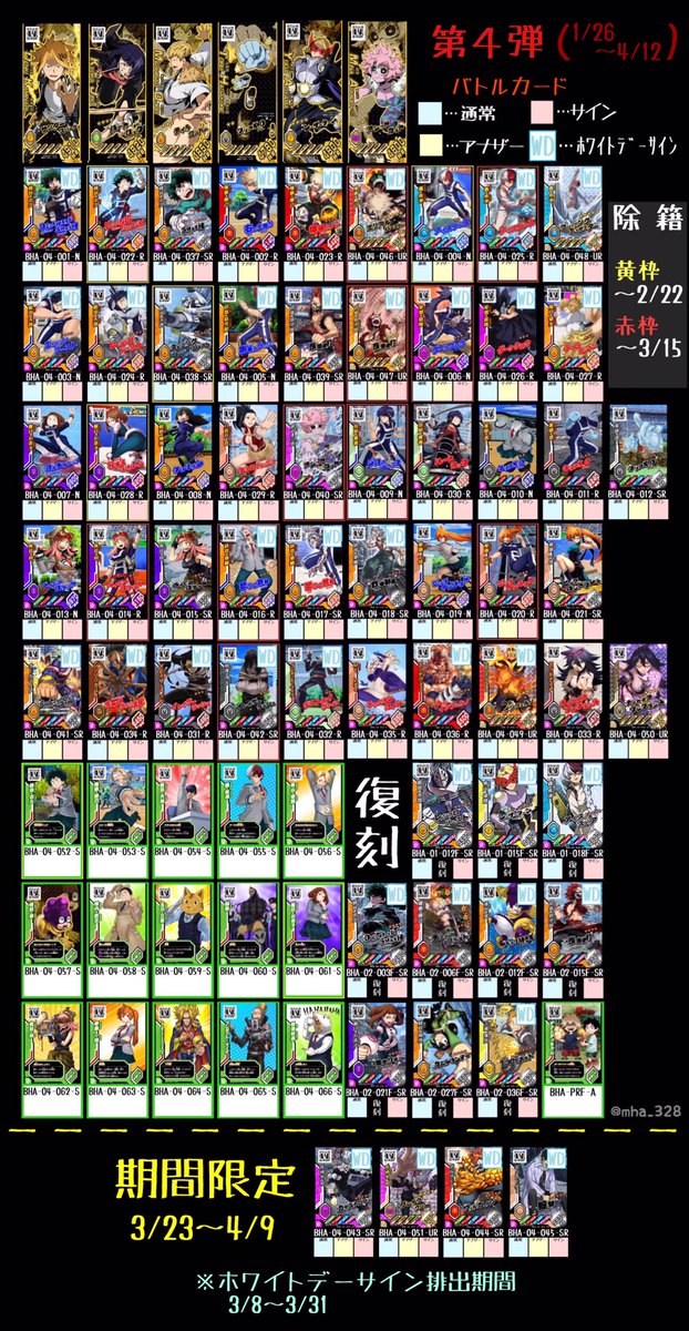 第4弾カード一覧表に敵襲撃イベント限定カードを追加しました 除籍