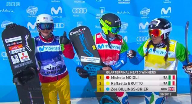 On the road again. Next stop - Switzerland!