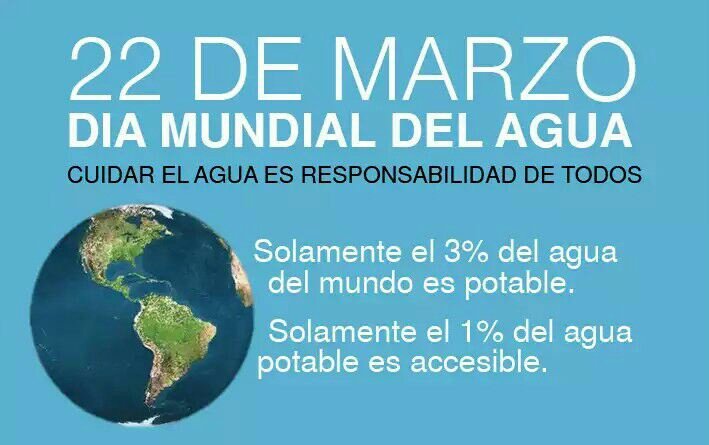 Cuidar el agua es TAREA DE TODOS Y TODAS! #Hoy #DíaMundialDelAgua