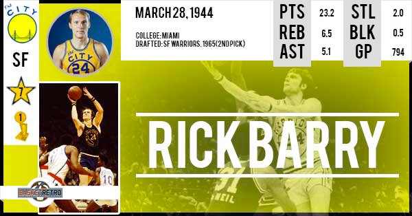 Happy birthday  Rick Barry !   