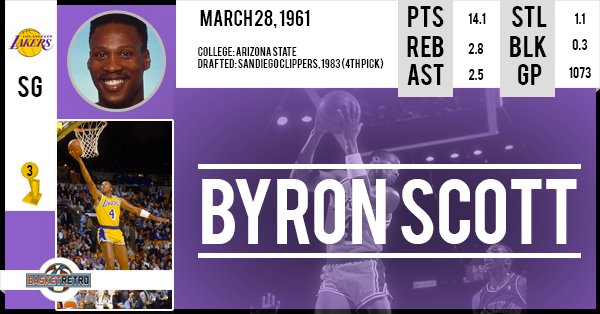 Happy birthday  Byron Scott !   