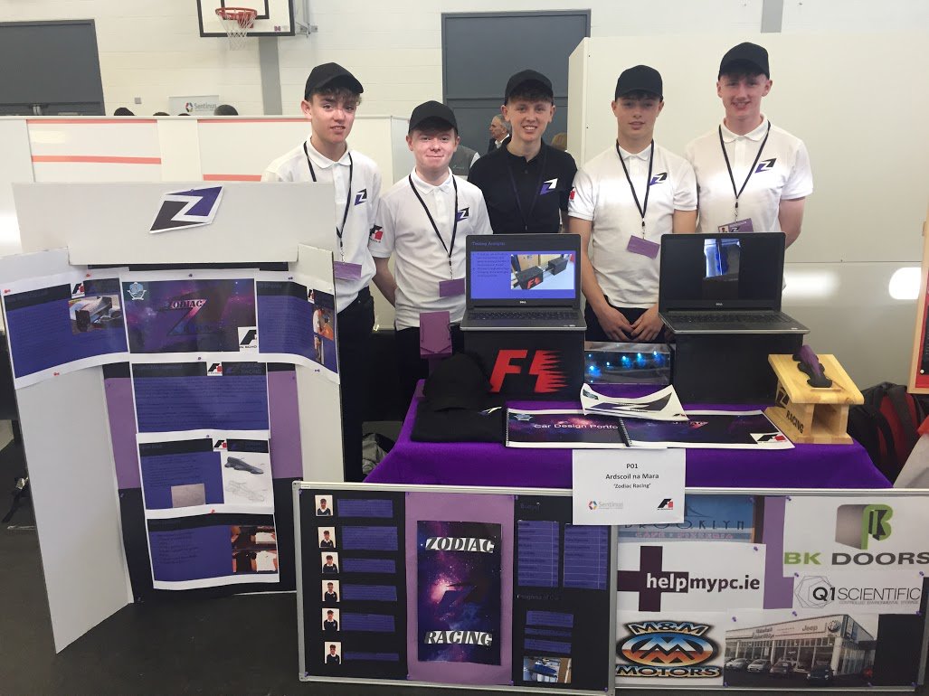 Team pic from the Finals #GOZODIACGOFURTHER!!!