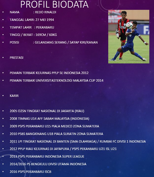 Redobustomi's tweet image. Bismillah 😇