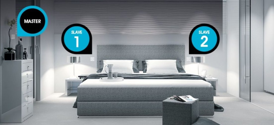 ZanoControls's tweet photo. Thanks to the launch of our #ZSMARTLED this month, 3 way #dimming can now be as easy as installing a standard dimmer https://t.co/JhAMqGqwrt https://t.co/oWtOUmFZwm