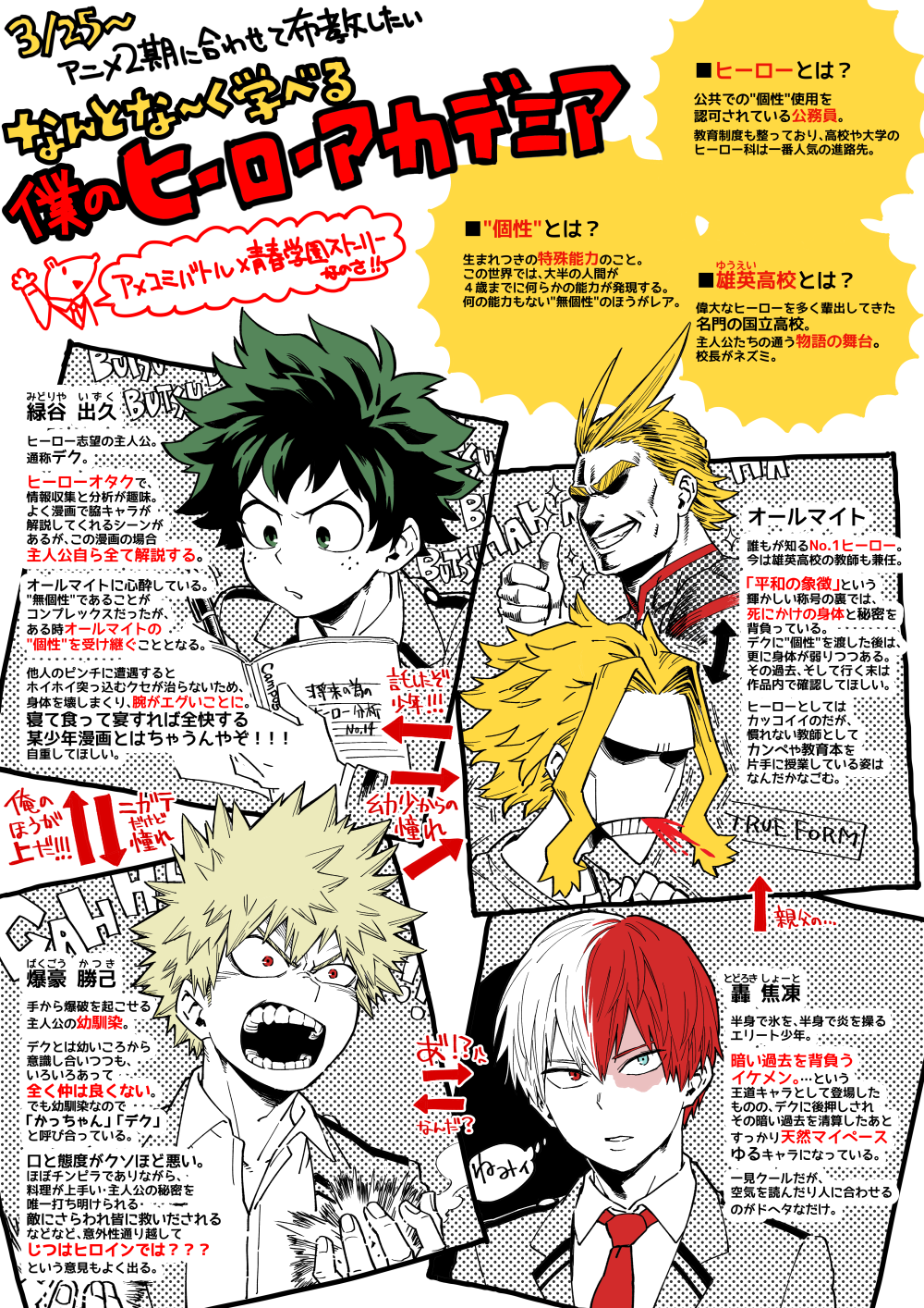 由 ヒロアカ 漫画とアニメどっちから入るのが良いか って話をきいたんだけど 漫画 絵のクオリティと話の密度が半端ない テンポ良い 何よりストーリーが進んでる アニメ 動いてるのでバトルや状況が分かりやすい 進行がゆっくりめ 声優が豪華