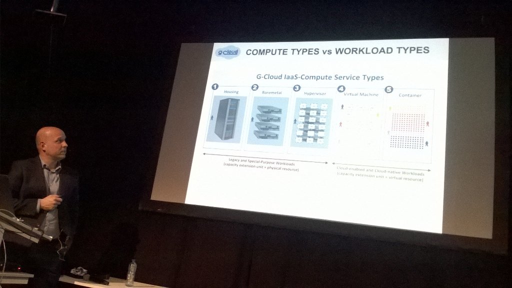 JFLemmens's tweet photo. Open for business... @dirkderidder explaining Belgium #G-Cloud offering. Based on #OpenShift #OpenStack #InfosecBE https://t.co/k8IU3avJ8u