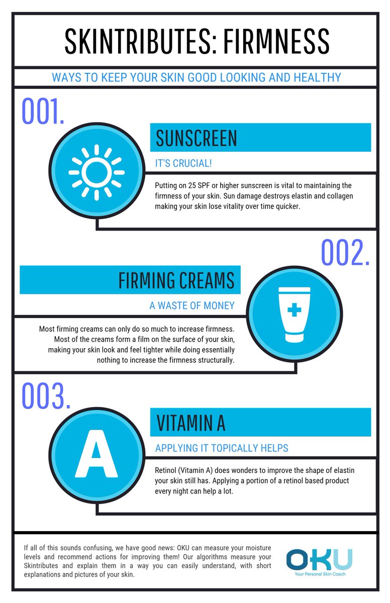 Wondering how to preserve firmness of your skin? See in this #infographic
