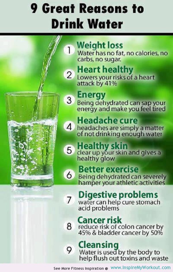 Urbanmba_'s tweet photo. Support #worldwaterday! Drinking #Water is like taking a shower on the inside of your body! #Entreprenuership #startup #wednesdaywisdom https://t.co/zboCwxZMB7