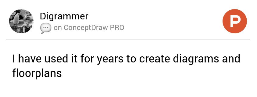 ConceptDraw's tweet photo. 💬 @Fatamorgana_od's thoughts on ConceptDraw PRO on @ProductHunt https://t.co/DVjsihxdwD https://t.co/kzxnQs9X9D