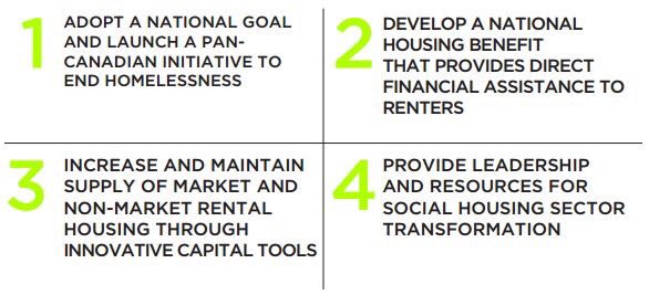 pedrobarataTO's tweet photo. All eyes on Ottawa: Hope #Budget2017 makes major next step on housing repairs/builds + opens door to creation of new affordability measures https://t.co/1RotkalyiL