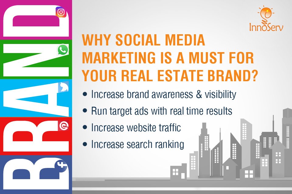 InnoServSol's tweet photo. Here are the advantages of #socialmedia in real estate; and we're the #digitalagency who'll get your brand there. Try us to see the results. https://t.co/LvRTQyRODd