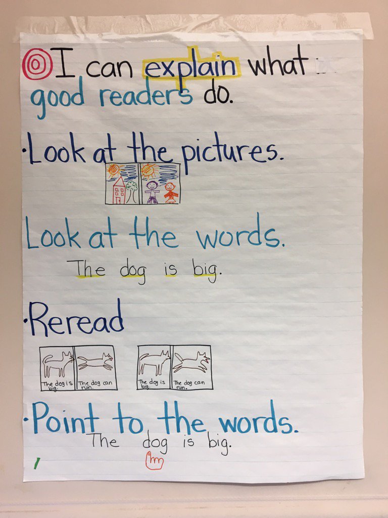 liljaschool's tweet photo. Check out KBu's learning targets! https://t.co/jyuF5fPbUV