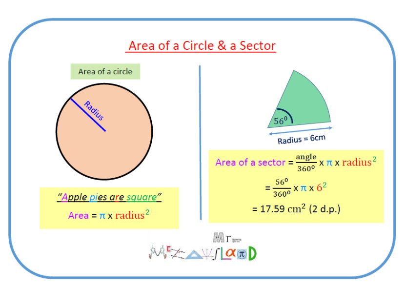 WGMathematics's tweet photo. Revising Circles??? https://t.co/Am5W4eHaSK https://t.co/1XRCX6cLhb
