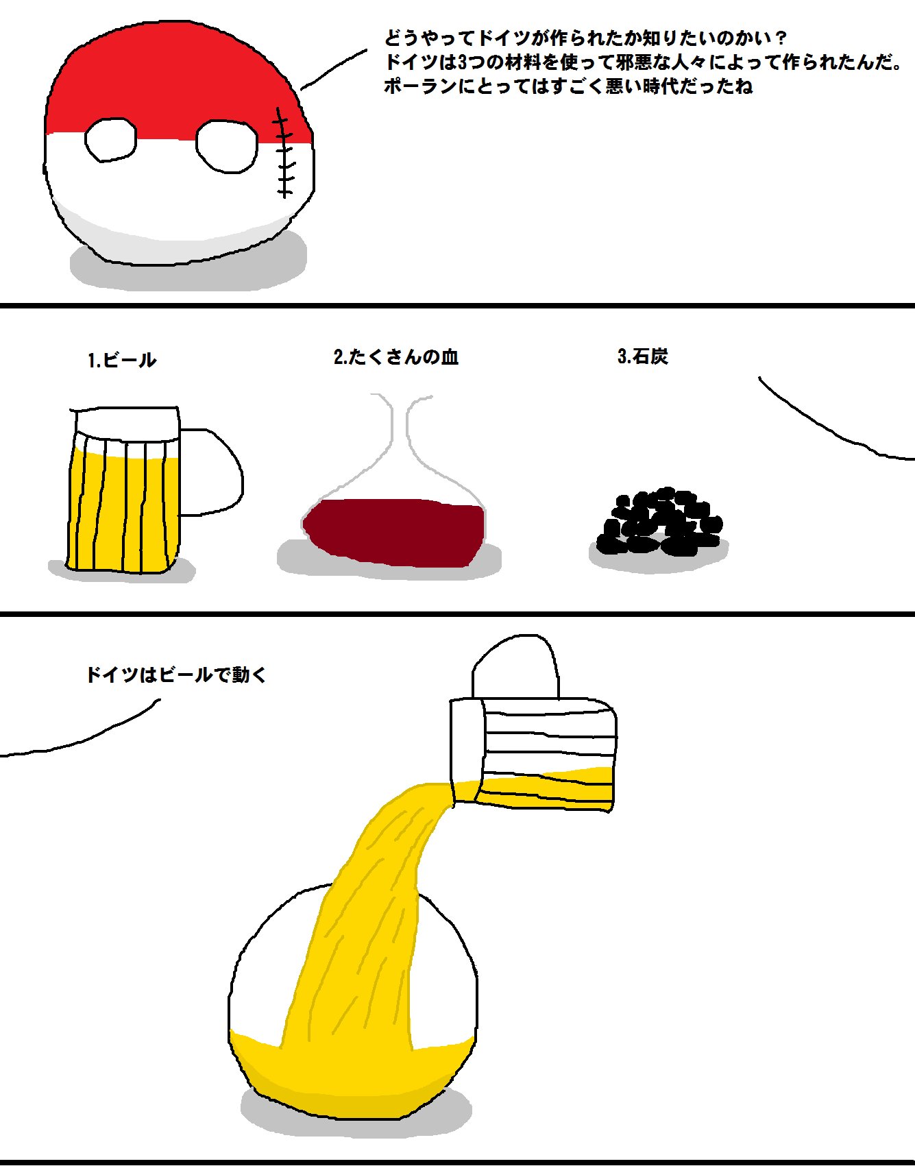 Twitter 上的 ラトビア ドイツの作り方 ポーランドボール Polandball T Co Imdp4z4w Twitter