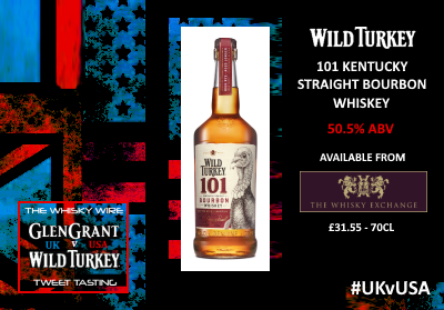 TheWhiskyWire's tweet photo. Moving onto our second dram: @WildTurkeyUK 101 Kentucky Straight Bourbon. #UKvUSA https://t.co/vI3qtZ7HgO