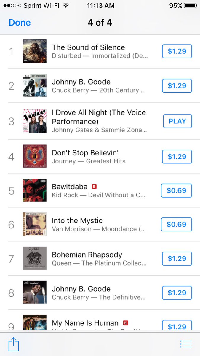 runawaysaints's tweet photo. Number 3 on the charts!! Cmon guys let's get this to number 1!!! https://t.co/kwnx740RGI #teamjohnnygates #teamgwen #thevoice @NBCTheVoice https://t.co/OQ2d98tsYC