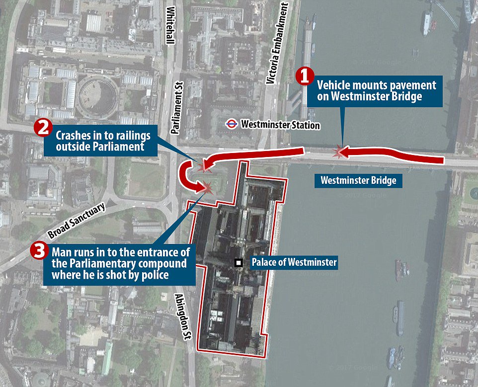 MarkJSmithonMSN's tweet photo. Summary: Westminster attack #Labour #Tories #libDems #security #London #UK #westminster #portcullishouse #commons #parliament #housecommons https://t.co/VKrQuaXhWW