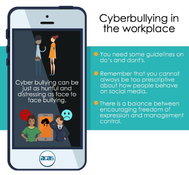 acasorguk's tweet photo. Employers should investigate all reports of cyber bullying promptly and effectively: https://t.co/4QWU9zSeED #HRSpringClean https://t.co/0st6YEk7qM