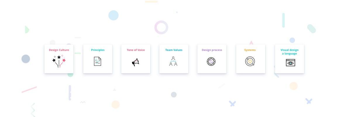 angelmbanks's tweet image. Setup a design system buff.ly/2mQc8ns #Design #UX #UI #AtomicDesign