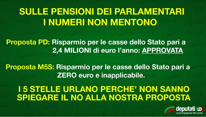 Deputatipd's tweet photo. Sulle pensioni dei parlamentari i numeri non mentono.
Con la proposta del #Pd, approvata oggi, 2,4 milioni di euro risparmiati ogni anno. https://t.co/r35SU1gTbf