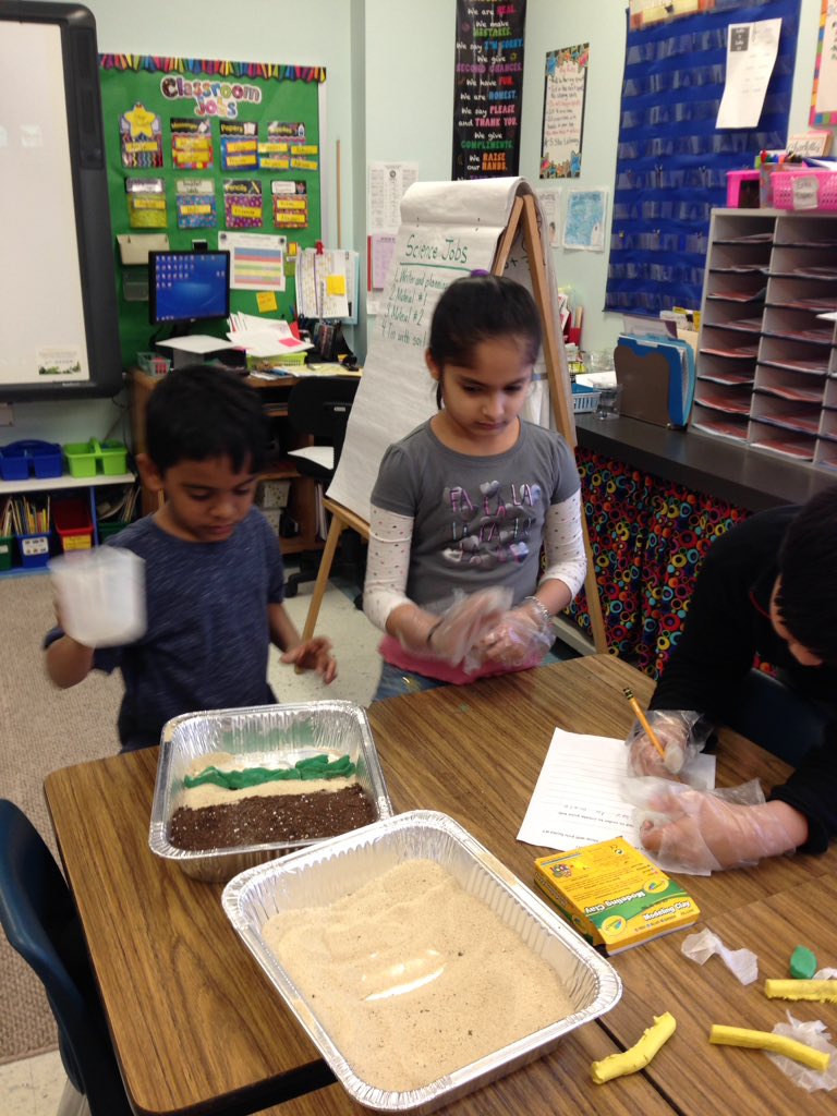 Will sand and clay help stop erosion?<a href="/MenloParkSchool/">MenloPark ES</a>