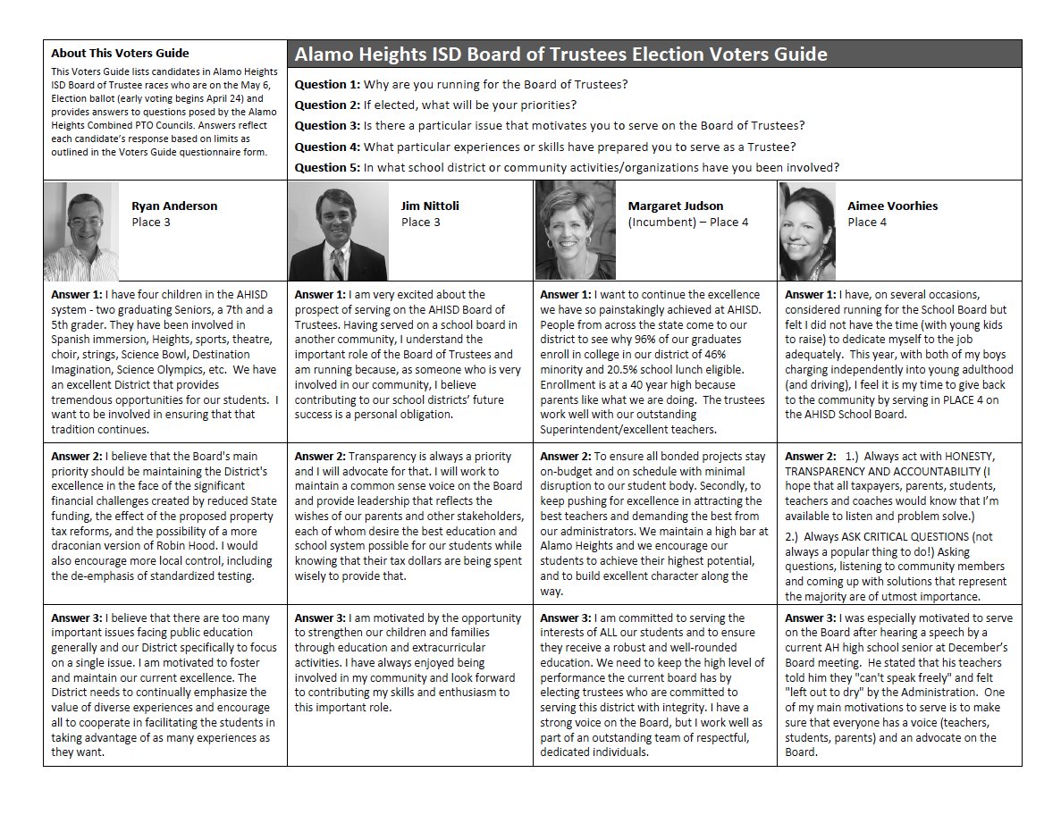 See attached Voters Guide to get general info on the candidates in advance of Forum.