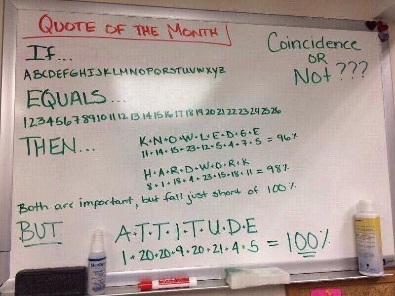 Attitude = 100% #lovethis