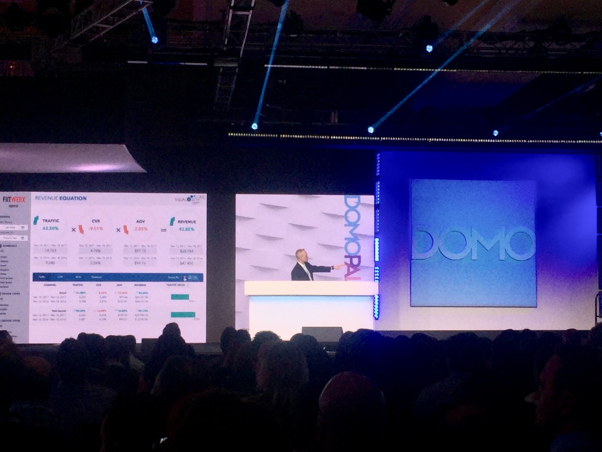 BMDInc's tweet photo. What?! Our Revenue Equation App on the big screen at #DP17! Such a wonderful surprise @Domotalk https://t.co/Sg4EZluvbB
