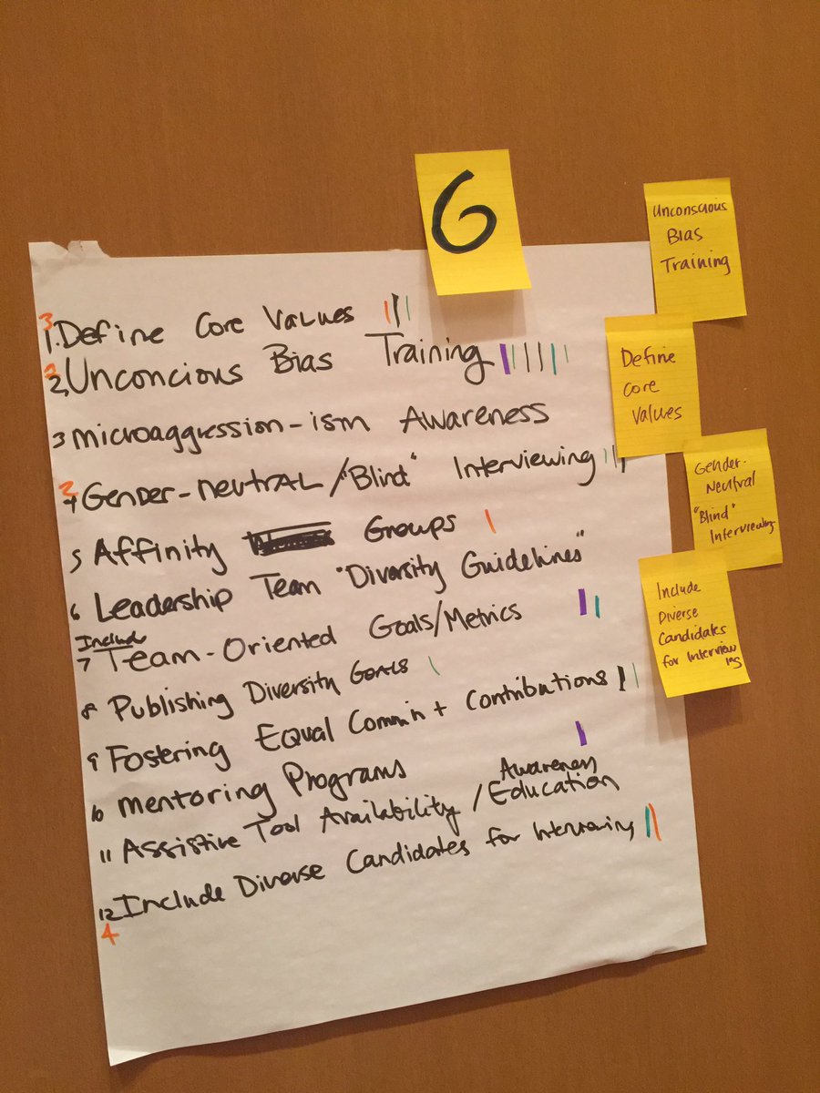 Tips for creating a high performing, diverse team AGENDA17 @NTTDATAInc <a href="/cioec/">CIO Executive Council from IDC</a>
