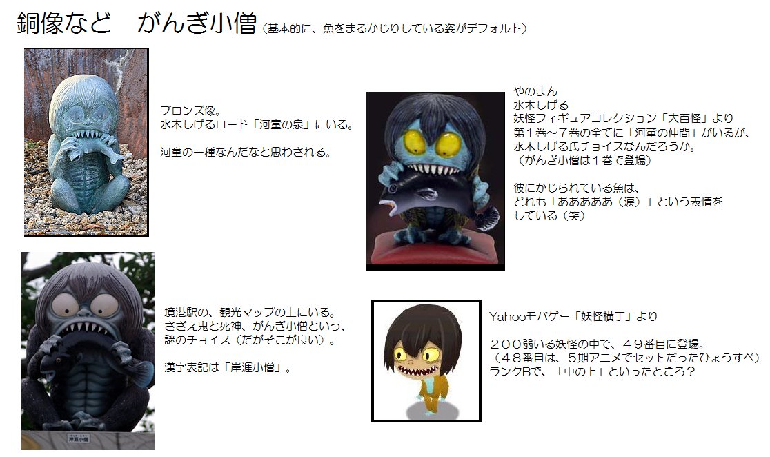 皿小僧 ゲゲゲ面 境港 水木しげるロード ゲゲゲの鬼太郎 Www Csbucal Com Br